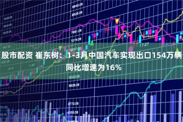 股市配资 崔东树：1-3月中国汽车实现出口154万辆  同比增速为16%